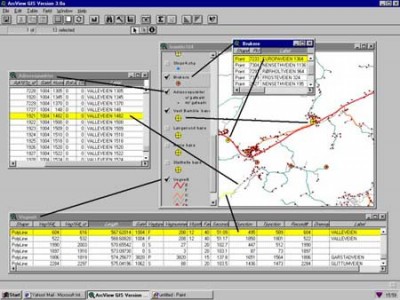 arcview-network-analyst