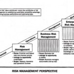 deloach-risk-management