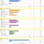 husdal-com-survey-090524